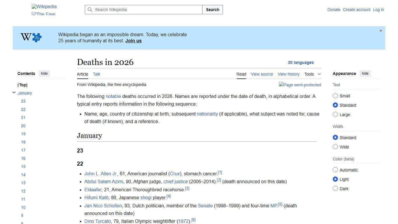 Deaths in 2026 - Wikipedia